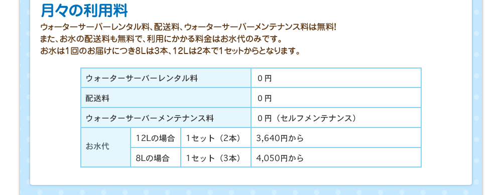 月々の利用料／ウォーターサーバーレンタル料、配送料、ウォーターサーバーメンテナンス料は無料！また、お水の配送料も無料で、利用にかかる料金はお水代のみです。お水は1回のお届けにつき8Lは3本、12Lは2本で1セットからとなります。